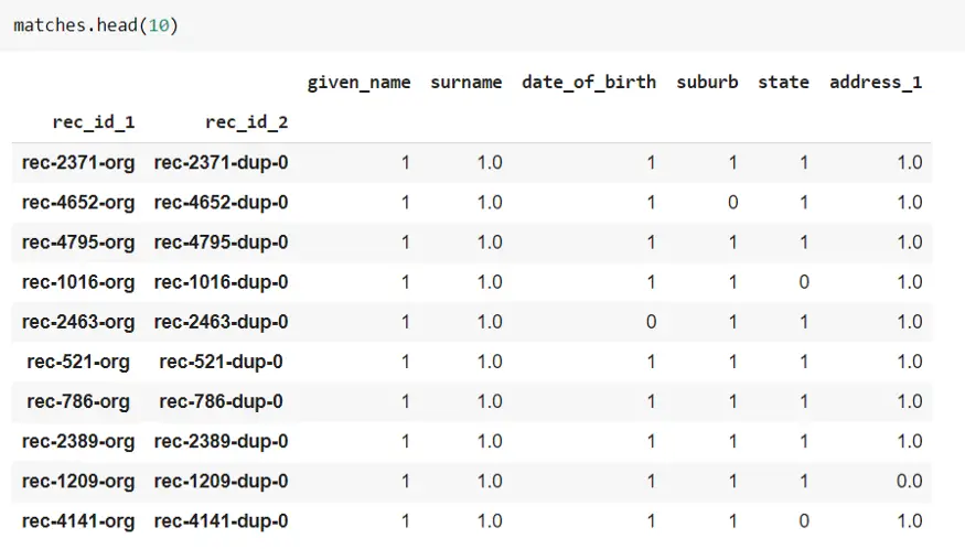 recordlinkage3