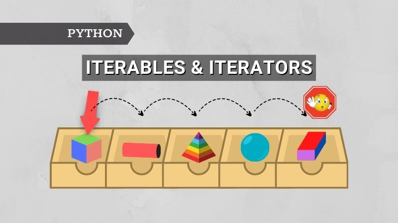 Iterables and iterators