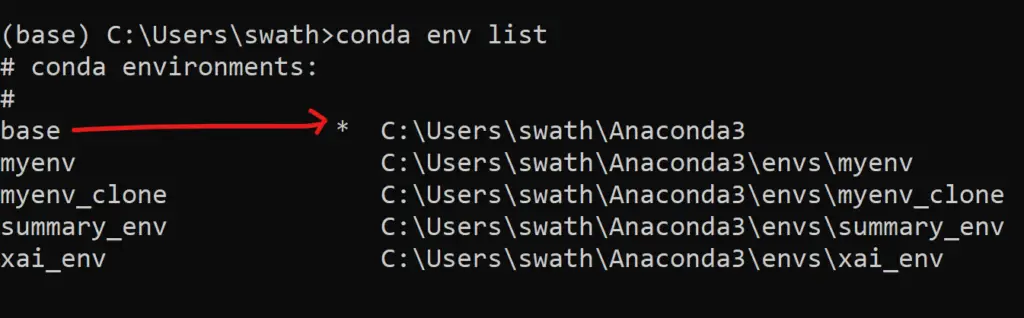 anaconda environment list
