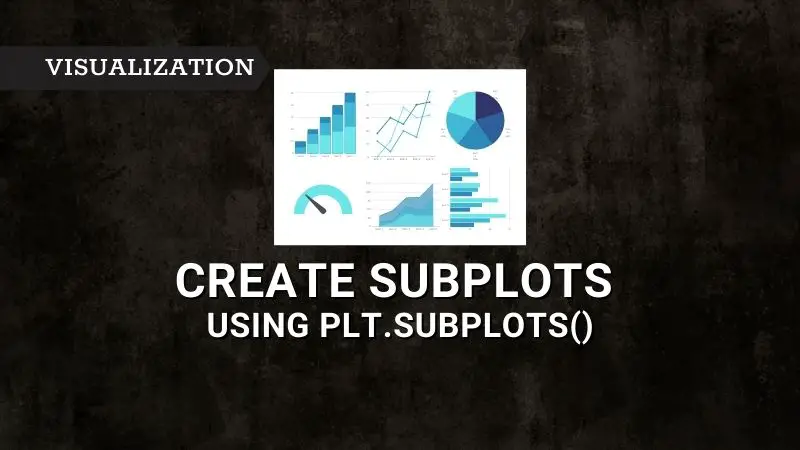 How to create subplots in Python