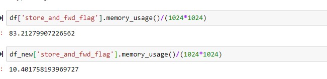 Pandas object to category column