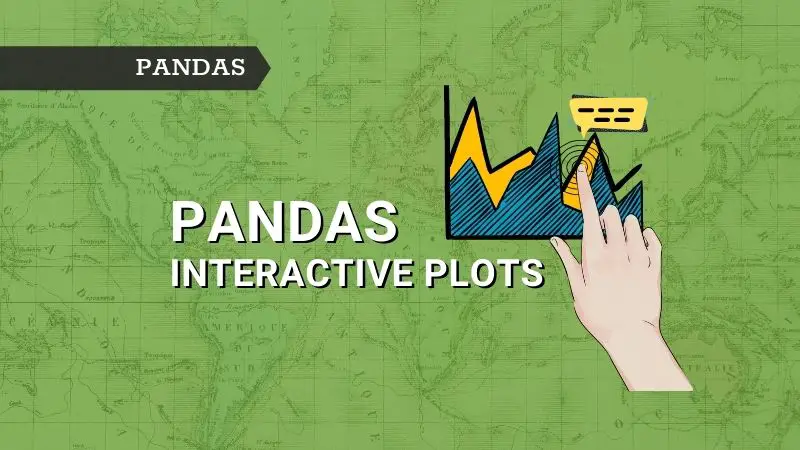 How to create interactive plots in Pandas